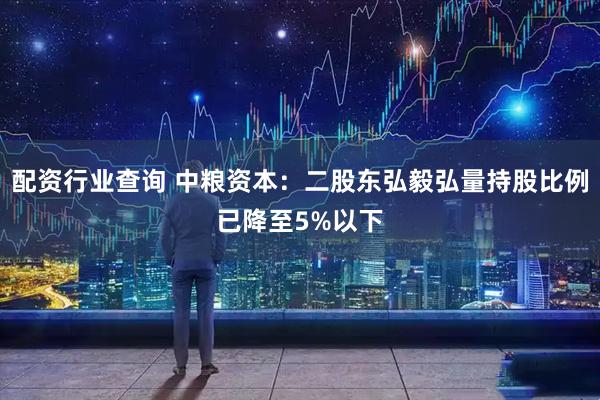 配资行业查询 中粮资本：二股东弘毅弘量持股比例已降至5%以下